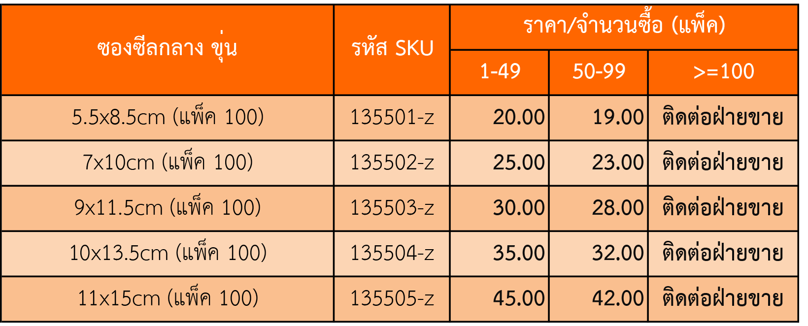 bv price table 135501 5