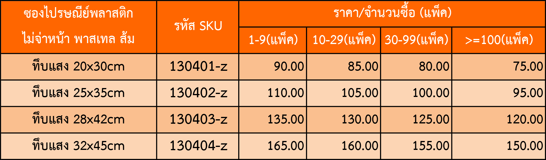 bv price table z100191 1 4