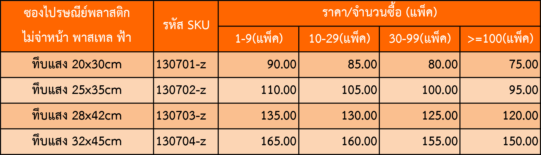 bv price table z100194 1 4