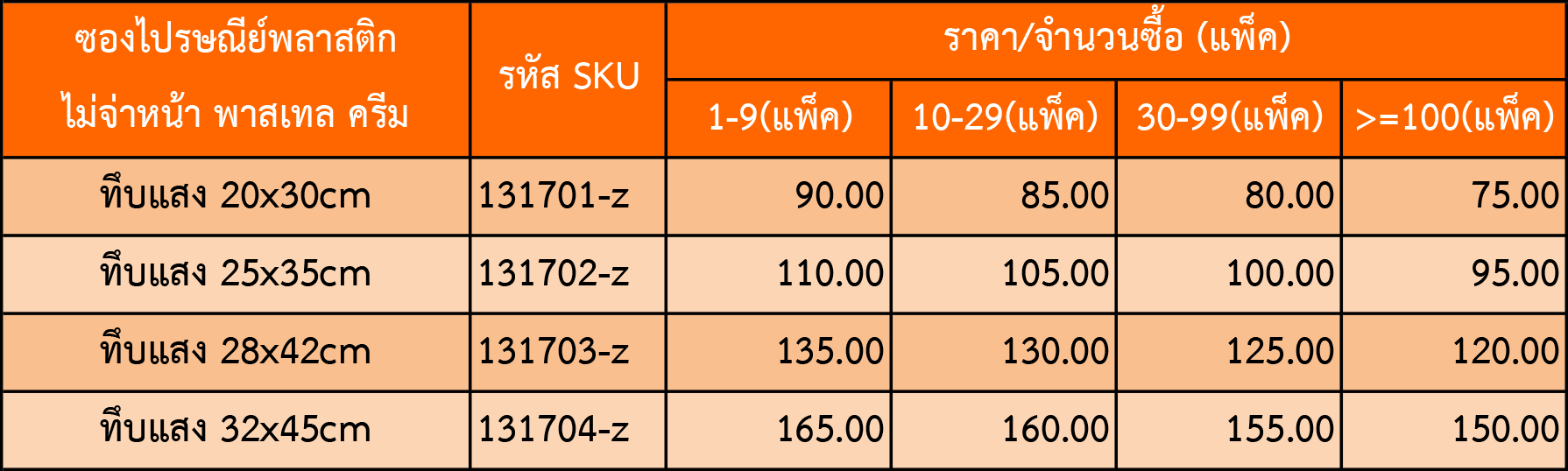 bv price table z100196 1 4