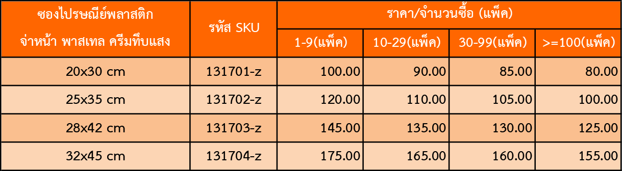 bv price table z100706.1 .4