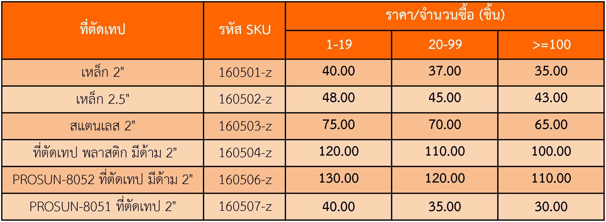 bv price table z120501 7